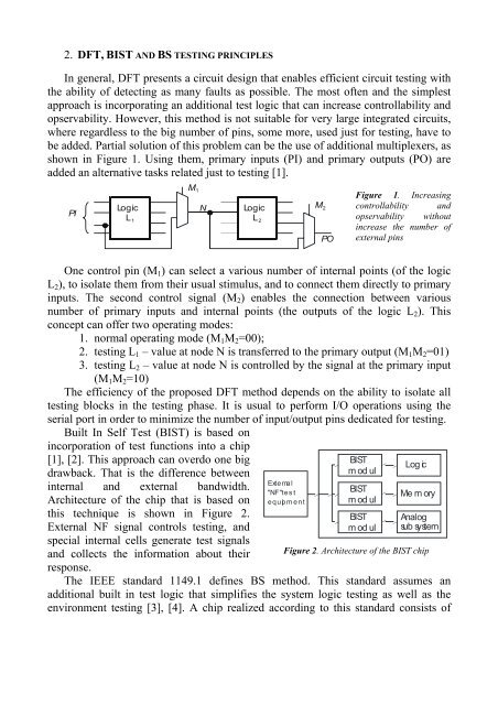 design for testability in an application specific dsp - LEDA