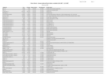 Zoznam dodÃ¡vateÂ¾skÃ½ch faktÃºr - na zverejnenie - Mesto Martin