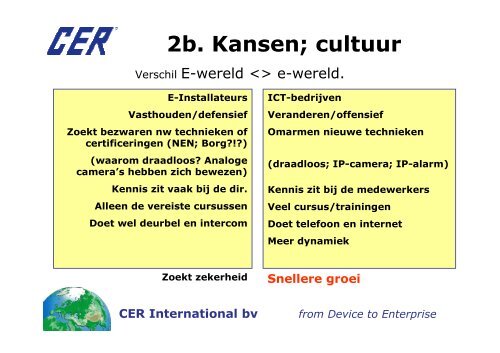 CER International bv from Device to Enterprise - KNX Professionals