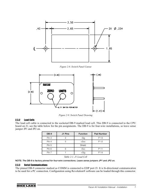 Tracer AV Installation Manual - Rice Lake Weighing Systems