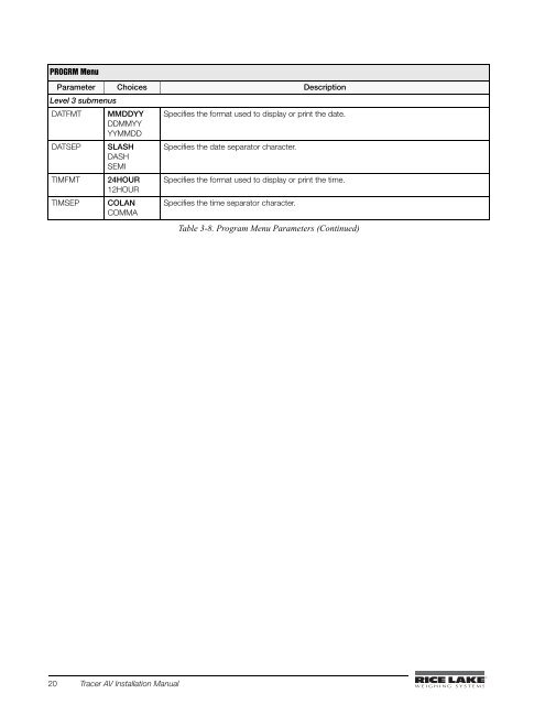 Tracer AV Installation Manual - Rice Lake Weighing Systems