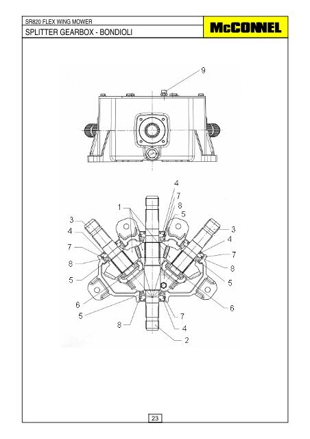 SR820 Flex Wing Mower - Parts Manual - McConnel