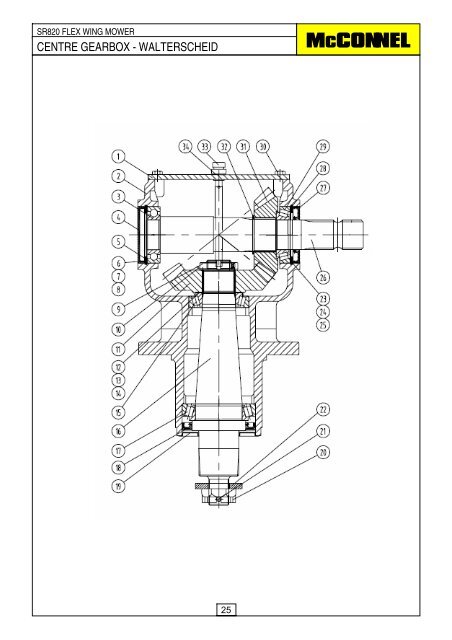 SR820 Flex Wing Mower - Parts Manual - McConnel