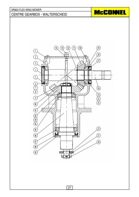 SR820 Flex Wing Mower - Parts Manual - McConnel