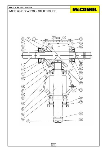 SR820 Flex Wing Mower - Parts Manual - McConnel