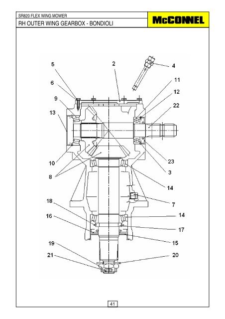 SR820 Flex Wing Mower - Parts Manual - McConnel