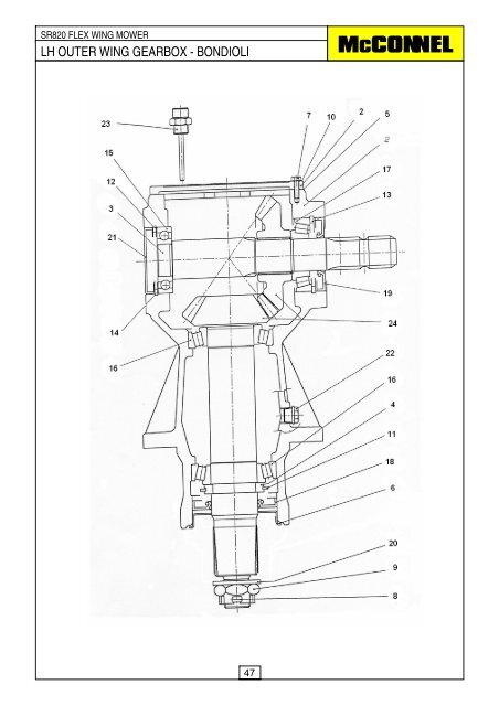 SR820 Flex Wing Mower - Parts Manual - McConnel