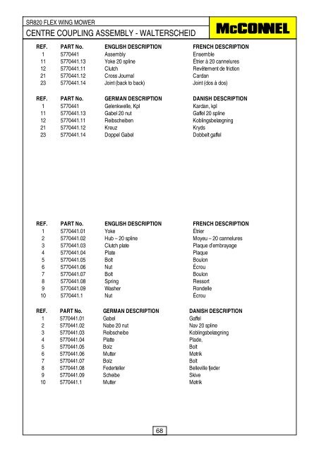 SR820 Flex Wing Mower - Parts Manual - McConnel