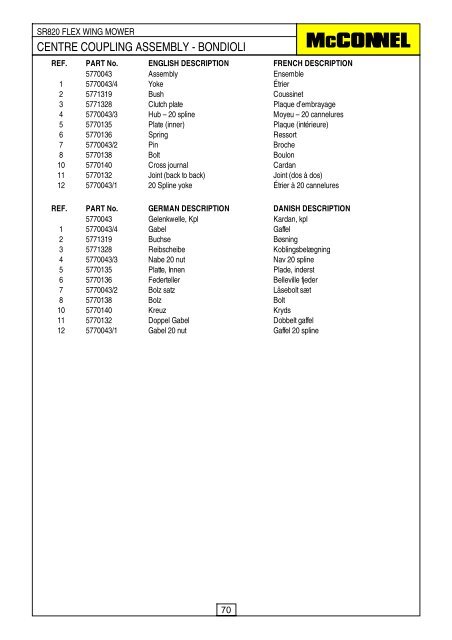 SR820 Flex Wing Mower - Parts Manual - McConnel