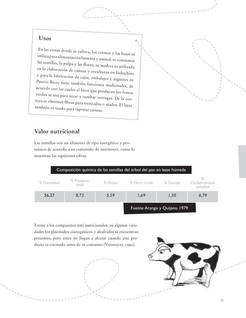 Alternativas de manejo para la producciÃ³n tradicional del cerdo en ...