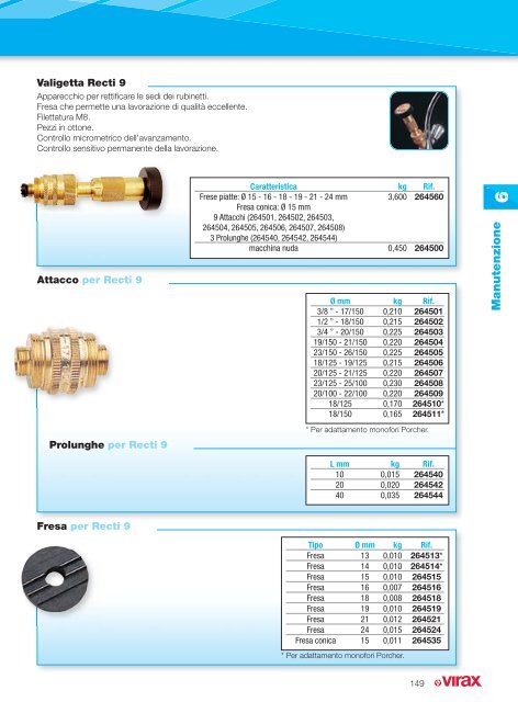 Catalogo VIRAX on-line