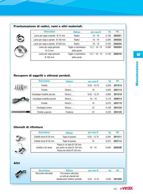 Catalogo VIRAX on-line