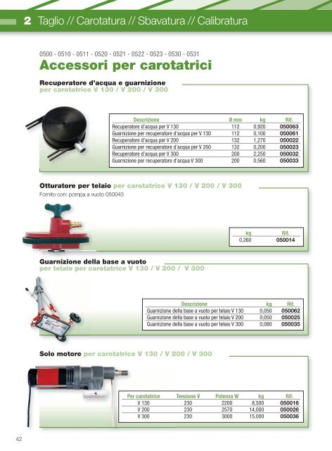 Catalogo VIRAX on-line