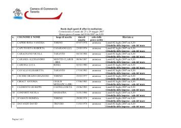 Ruolo degli agenti di affari in mediazione Commissione d'esami del ...