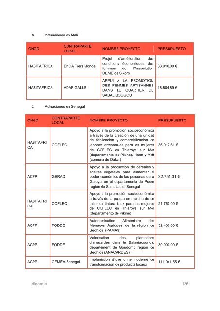 evaluaciÃ³n externa intermedia del convenio 07-co1-001 - IEPALA