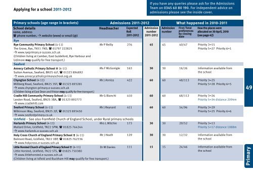 Part two - primary schools - East Sussex County Council