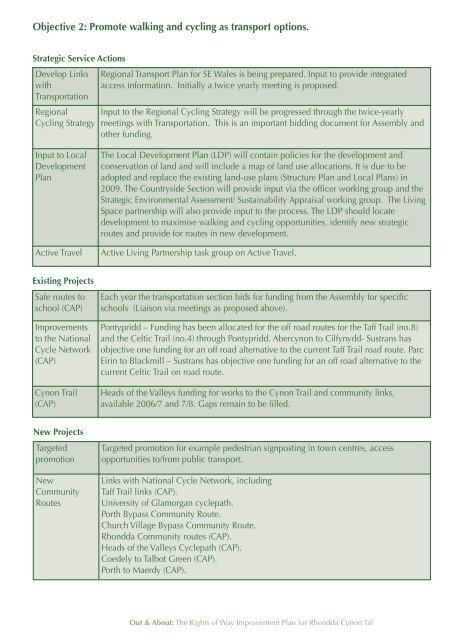 The Rights of Way Improvement Plan for RCT - Rhondda Cynon Taf