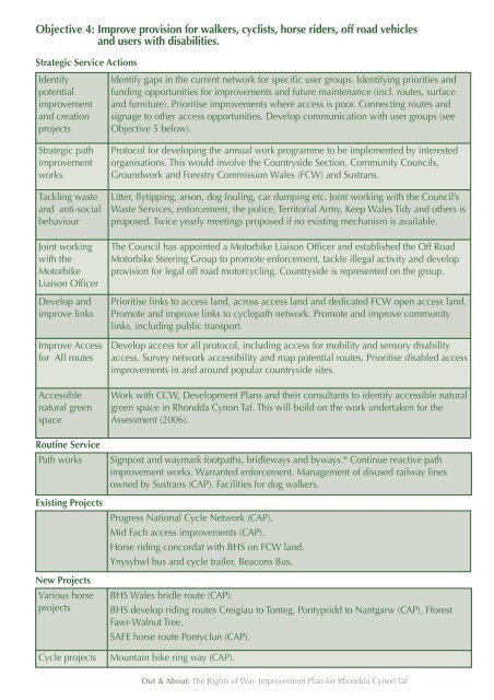 The Rights of Way Improvement Plan for RCT - Rhondda Cynon Taf