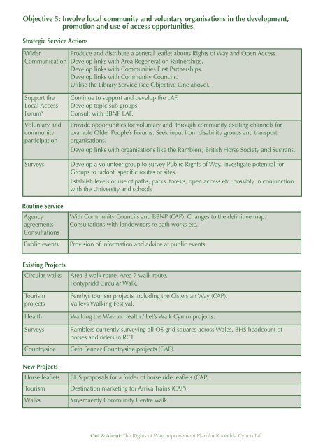 The Rights of Way Improvement Plan for RCT - Rhondda Cynon Taf