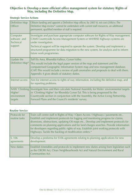 The Rights of Way Improvement Plan for RCT - Rhondda Cynon Taf