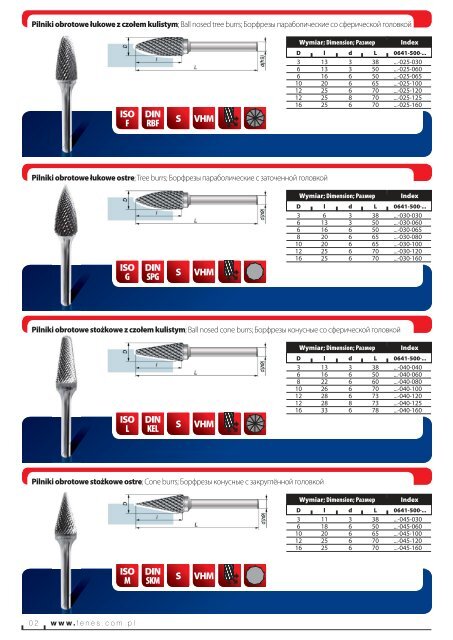 VHM - Cantoni Group