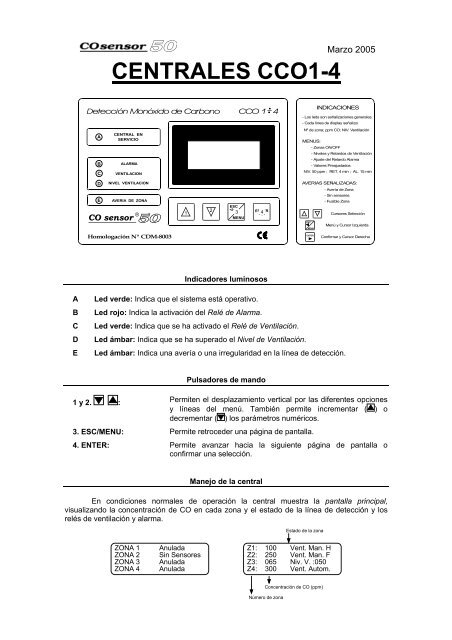 CENTRALES CCO1-4 - Golmar