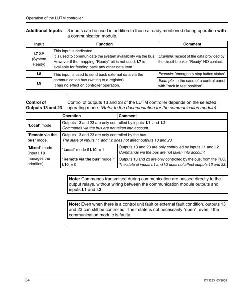 TeSys U LUTM Controller User Manual 03/2008 - Schneider Electric