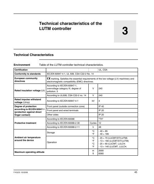 TeSys U LUTM Controller User Manual 03/2008 - Schneider Electric