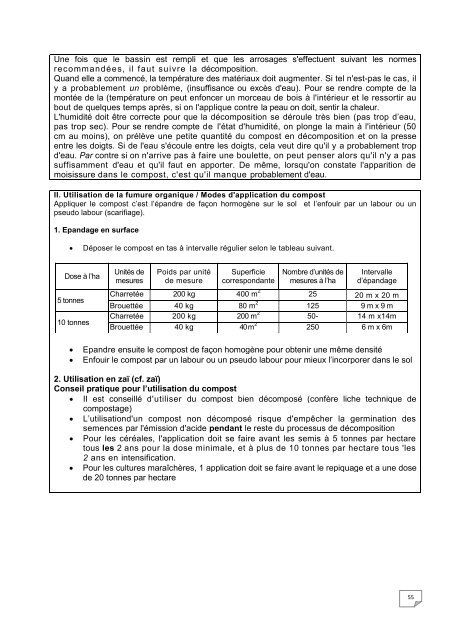 Capitalisation des acquis des projets financÃ©s par l'Union ... - CILSS