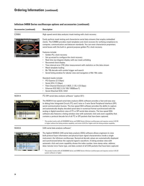 Agilent Infiniium 4 Channel Oscilloscope 1 GHz