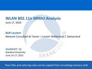 A-10 (Leutert) WLAN 802.11n MIMO Analysis - Sharkfest - Wireshark
