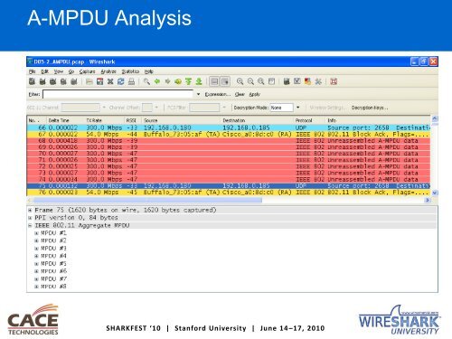 A-10 (Leutert) WLAN 802.11n MIMO Analysis - Sharkfest - Wireshark