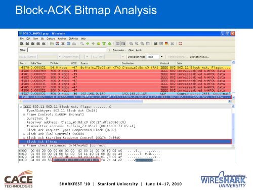 A-10 (Leutert) WLAN 802.11n MIMO Analysis - Sharkfest - Wireshark