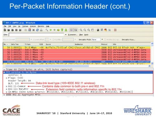 A-10 (Leutert) WLAN 802.11n MIMO Analysis - Sharkfest - Wireshark