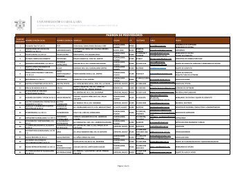 PadrÃ³n de Proveedores CGADM Actual (Corte al 7 ... - Transparencia