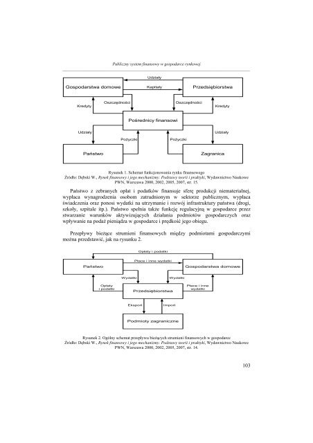 pobierz - WydziaÅ Nauk Ekonomicznych SGGW w Warszawie