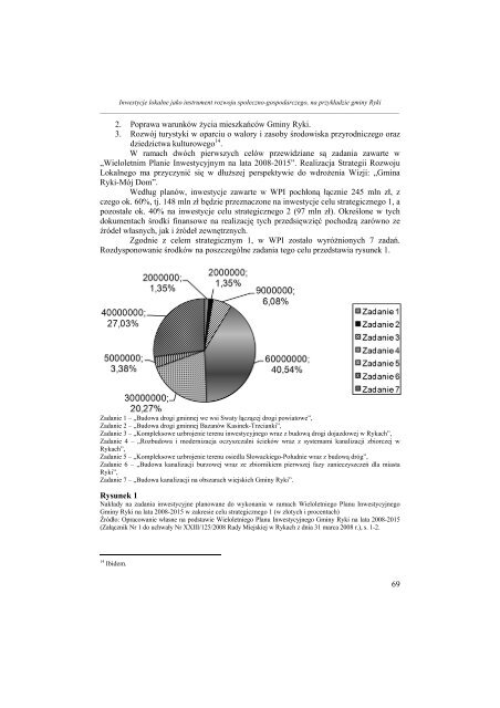 pobierz - WydziaÅ Nauk Ekonomicznych SGGW w Warszawie