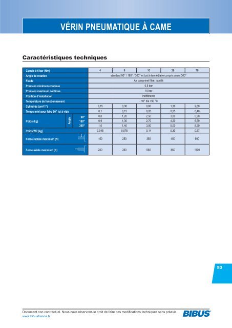 vÃ©rin pneumatique pignon-crÃ©maillÃ¨re - BIBUS France