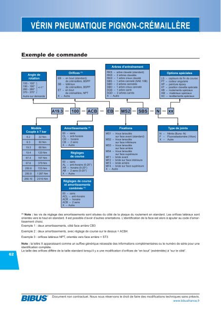 vÃ©rin pneumatique pignon-crÃ©maillÃ¨re - BIBUS France