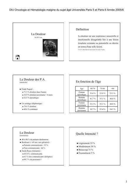 La Douleur DÃ©finition La Douleur des P.A. En fonction de l'Ã¢ge La ...