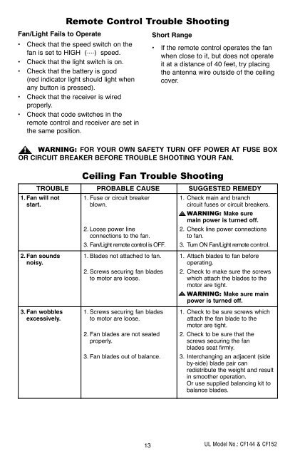 read and save these instructions - Emerson Fans