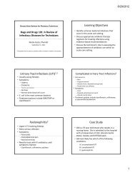 Learning Objectives Urinary Tract Infections (UTI)1,2 ... - ICHP