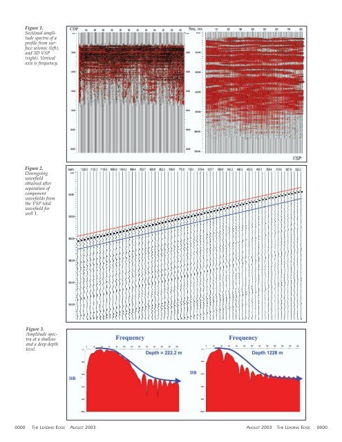 High-frequency restoration of surface seismic data - Arcis