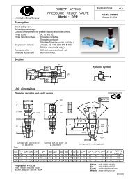 direct acting pressure relief valve dpr - Polyhydron Group of Industries.