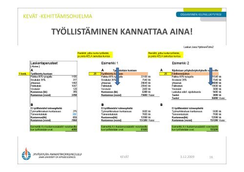 KEVÃT - Keski-Suomen liitto