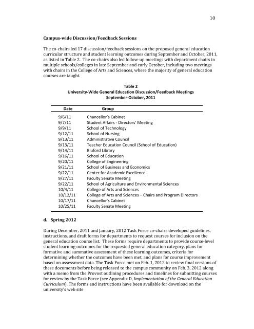 Summary Report - North Carolina A&T State University