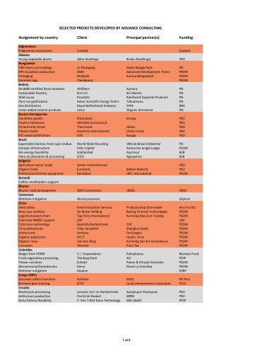 Assignment by country Client Principal partner(s) Funding ...