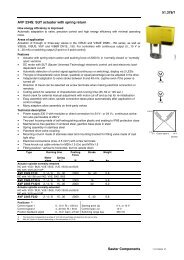 AVF 234S - sauter-controls.dk