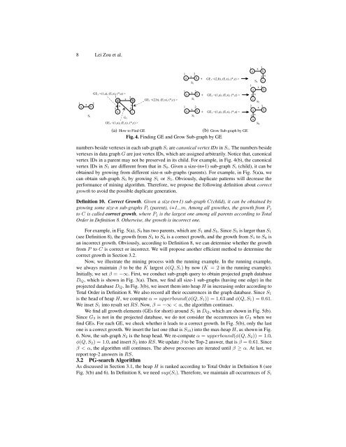 Top-K Correlation Sub-graph Search in Graph Databases