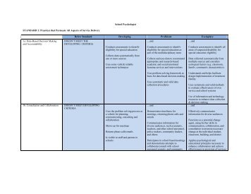 School Psychologist Evaluation Rubric - SEED – System for ...